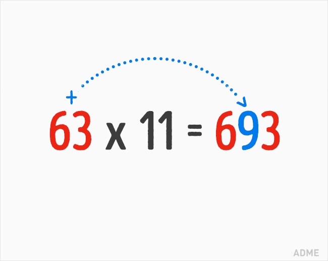 9 математических трюков, которым нас не научили в школе