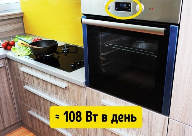 Приборы, сжигающие электричество даже в спящем режиме