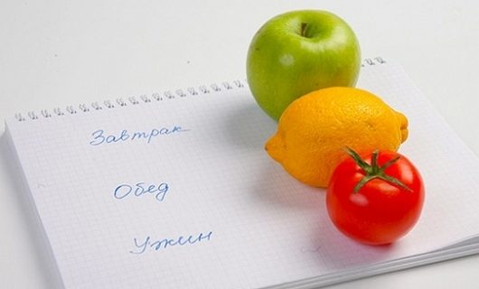 “Светофор” – диета на каждый день