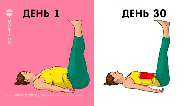 Тренировка с помощью которой вы можете полностью изменить ваше тело!!!
