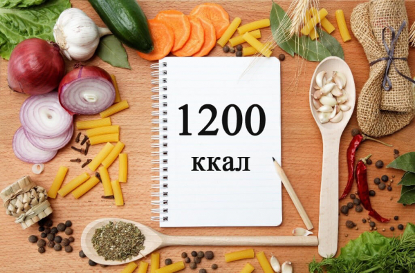 Меню для похудения и сушки на неделю Меню для похудения и сушки на неделю