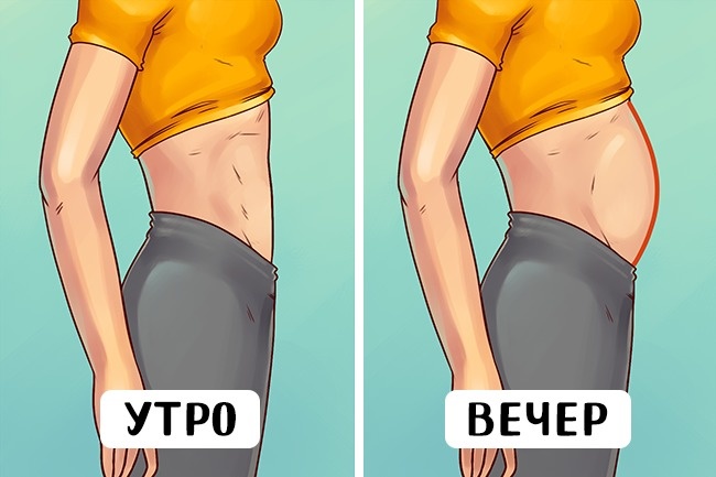 5 видов животиков, которые появляются вовсе не от лишнего веса 5 видов животиков, которые появляются вовсе не от лишнего веса