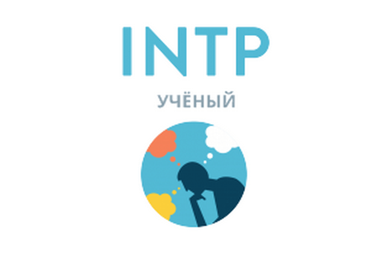Ответьте честно на 4 вопроса и узнайте, к какому из 16-ти типов личностей вы относитесь