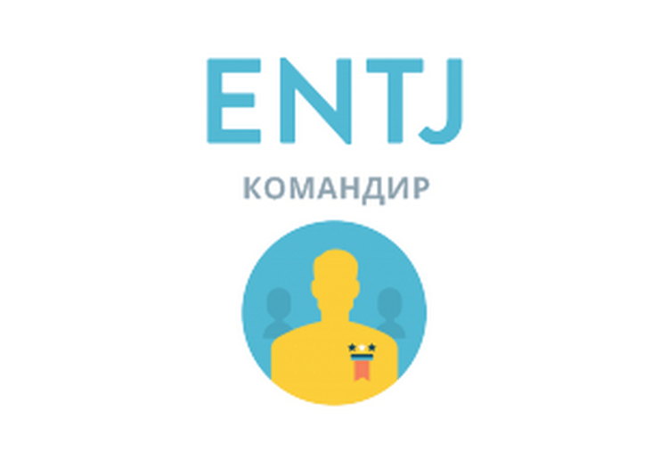Ответьте честно на 4 вопроса и узнайте, к какому из 16-ти типов личностей вы относитесь