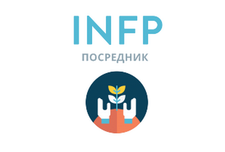 Ответьте честно на 4 вопроса и узнайте, к какому из 16-ти типов личностей вы относитесь