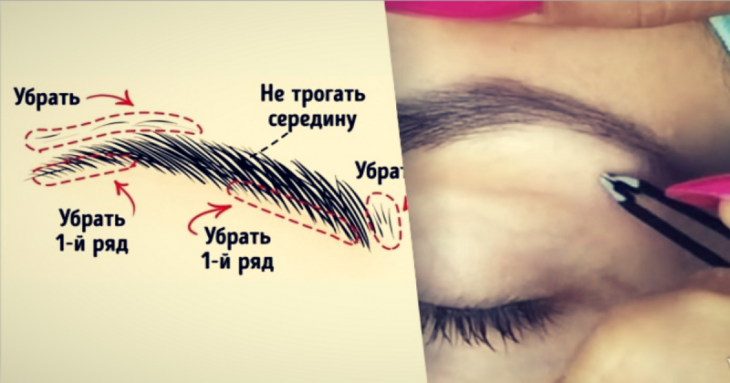 6 ТРЮКОВ, С ПОМОЩЬЮ КОТОРЫХ ВЫ СТАНЕТЕ ОБЛАДАТЕЛЬНИЦЕЙ ИДЕАЛЬНЫХ БРОВЕЙ 6 ТРЮКОВ, С ПОМОЩЬЮ КОТОРЫХ ВЫ СТАНЕТЕ ОБЛАДАТЕЛЬНИЦЕЙ ИДЕАЛЬНЫХ БРОВЕЙ