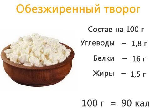 Топ-5 продуктов на сон грядущий