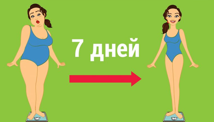 Недельная диета