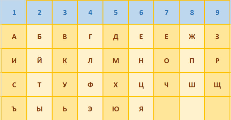 Фамилия мужа оказывает сильное влияние на жизнь женщины: расшифровка и объяснение