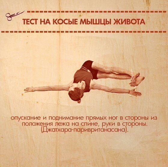 Находим слабые места своего тела