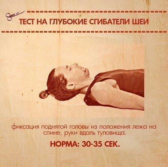 Находим слабые места своего тела