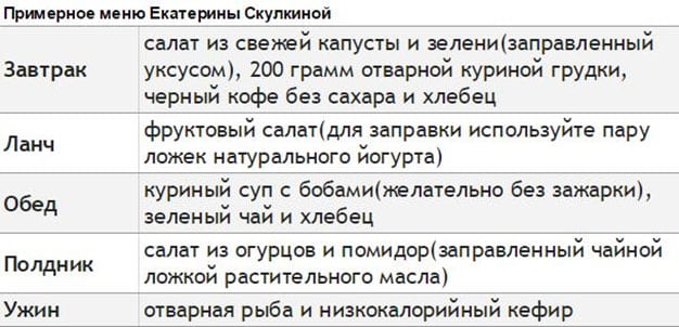 Как похудела Екатерина Скулкина?