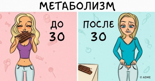 Советы, как не располнеть с возрастом