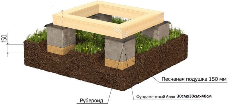 Летний душ на даче своими руками: как организовать и подключить систему