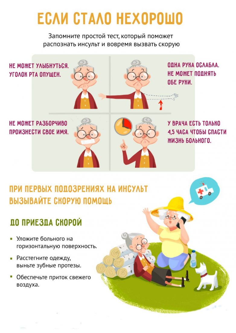 Инсульт летом: защититься и оказать помощь