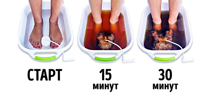 Как вывести из организма токсины и сиять здоровьем