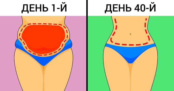 Упражнения, которые подарят вам стройную талию
